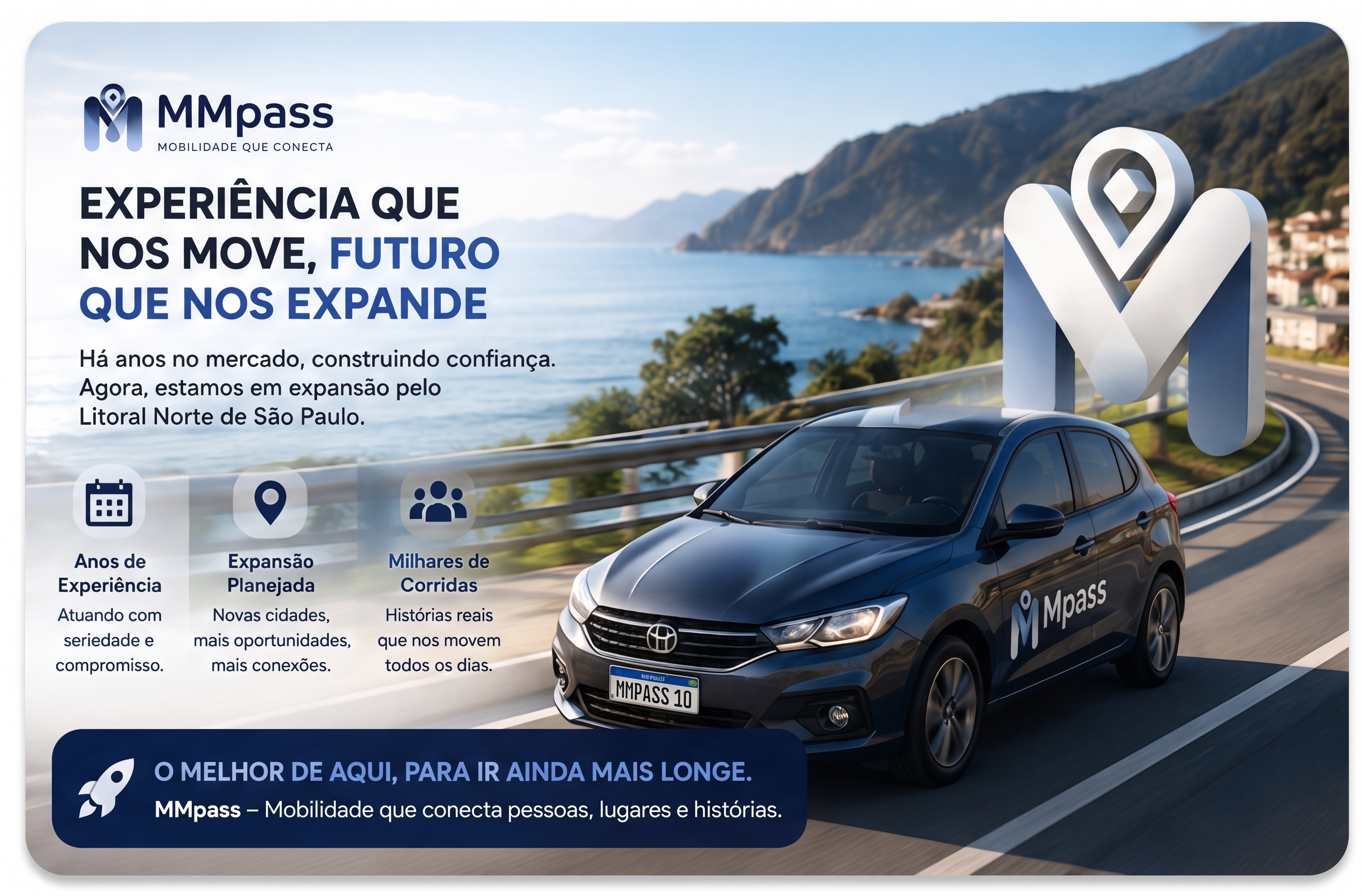 Gestão MMPASS